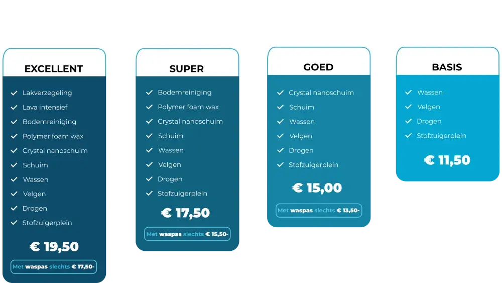 Carwash programma